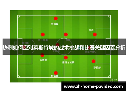热刺如何应对莱斯特城的战术挑战和比赛关键因素分析