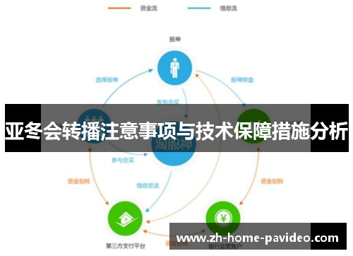亚冬会转播注意事项与技术保障措施分析