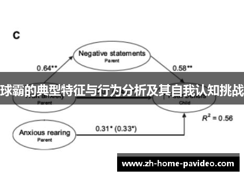 /uploads/images/20250613/qiu-ba-de-dian-xing-te-zheng-yu-xing-wei-fen-xi-ji-qi-zi-wo-ren-zhi-tiao-zhan.webp