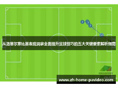 从洛塞尔索比赛表现洞察全面提升足球技巧的五大关键要素解析指南 从洛塞尔索比赛表现洞察全面提升足球技巧的五大关键要素解析指南