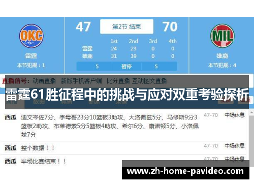 雷霆61胜征程中的挑战与应对双重考验探析