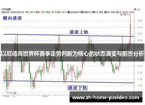 以厄德高世界杯赛季走势判断为核心的状态演变与前景分析